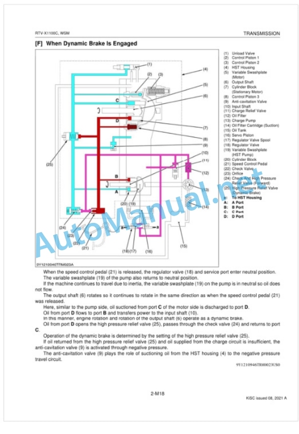 Kubota RTV-X1100C Utility Vehicle Workshop Manual PDF 3 Kubota RTV-X1100C Utility Vehicle Workshop Manual PDF-3
