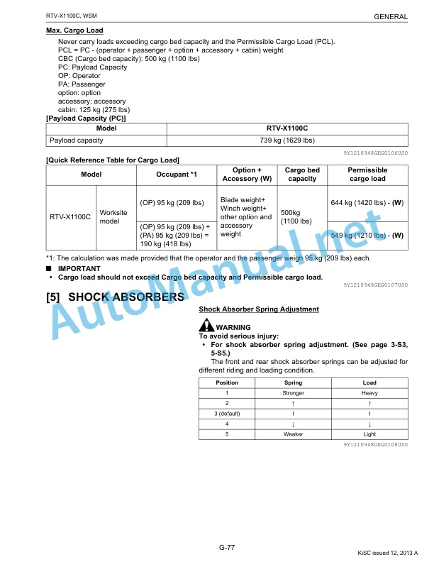 Kubota RTV-X1100C Utility Vehicle Workshop Manual PDF EN 2 Kubota RTV-X1100C Utility Vehicle Workshop Manual PDF EN-2