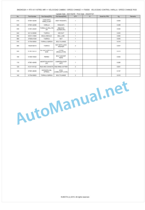 Kubota RTV-X1110TWEU, RTV-X1110TREU Parts Manual PDF BKIDK5326 3 Kubota RTV-X1110TWEU, RTV-X1110TREU Parts Manual PDF BKIDK5326-3