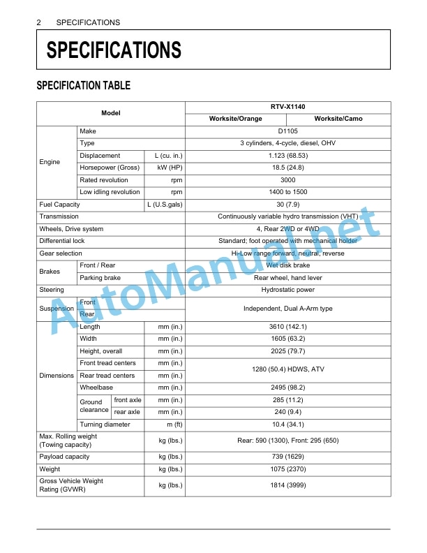 Alternative view of Kubota RTV-X1140 Utility Vehicle Operators Manual PDF