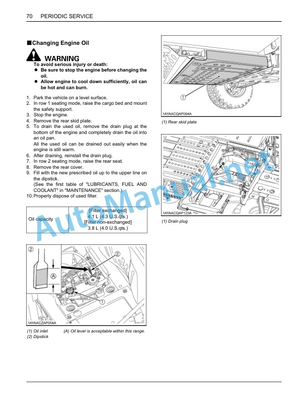 Kubota RTV-X1140 Utility Vehicle Operators Manual PDF 5 Kubota RTV-X1140 Utility Vehicle Operators Manual PDF - Image 5