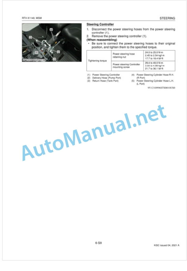 Kubota RTV-X1140 Utility Vehicle Workshop Manual PDF 5 Kubota RTV-X1140 Utility Vehicle Workshop Manual PDF-5