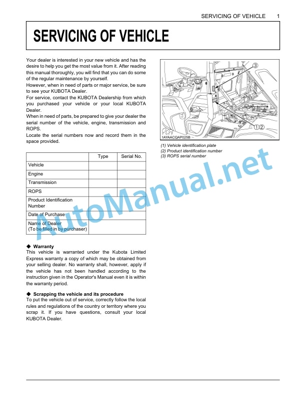 Kubota RTV-X900, RTV-X1120D Utility Vehicle Operators Manual PDF 2 Kubota RTV-X900, RTV-X1120D Utility Vehicle Operators Manual PDF-2