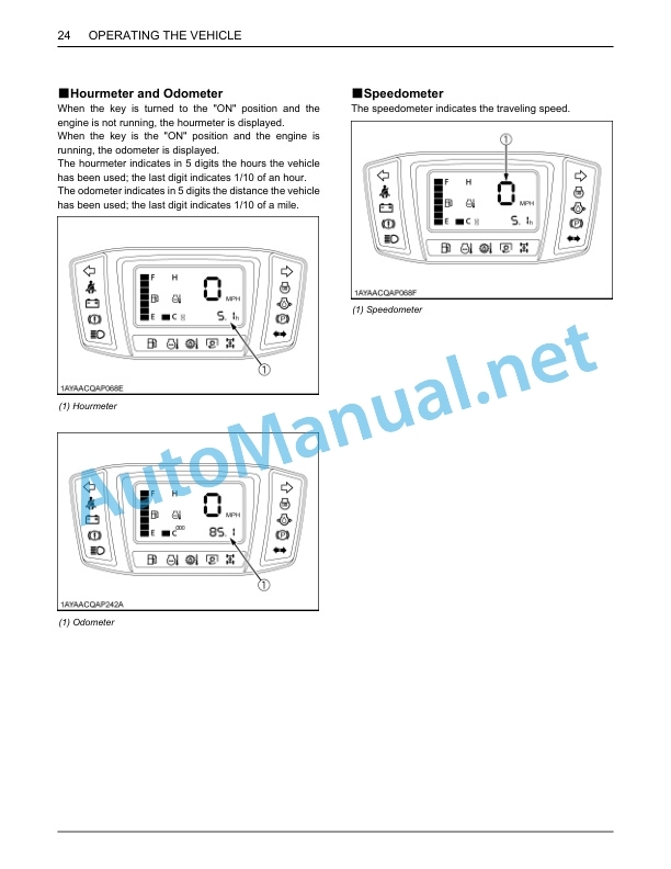 Kubota RTV-X900, RTV-X1120D Utility Vehicle Operators Manual PDF 3 Kubota RTV-X900, RTV-X1120D Utility Vehicle Operators Manual PDF-3