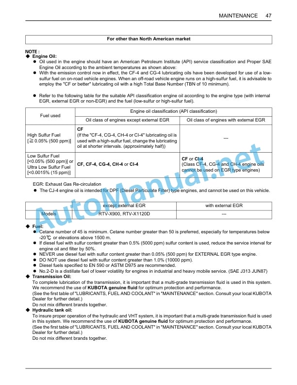Kubota RTV-X900, RTV-X1120D Utility Vehicle Operators Manual PDF 4 Kubota RTV-X900, RTV-X1120D Utility Vehicle Operators Manual PDF-4