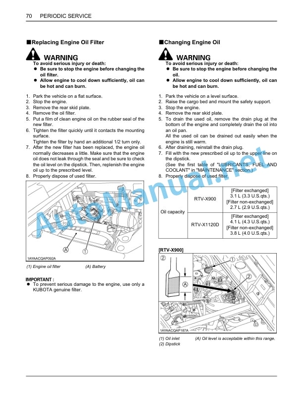 Kubota RTV-X900, RTV-X1120D Utility Vehicle Operators Manual PDF 5 Kubota RTV-X900, RTV-X1120D Utility Vehicle Operators Manual PDF-5