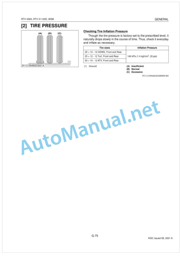 Kubota RTV-X900, RTV-X1120D Utility Vehicle Workshop Manual PDF 2 Kubota RTV-X900, RTV-X1120D Utility Vehicle Workshop Manual PDF-2
