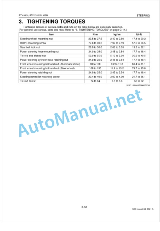 Kubota RTV-X900, RTV-X1120D Utility Vehicle Workshop Manual PDF 5 Kubota RTV-X900, RTV-X1120D Utility Vehicle Workshop Manual PDF-5