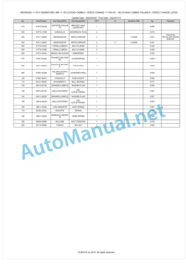 Kubota RTV-X900N5TWEU, RTV-X900N5TREU Parts Manual PDF BKIDK5283 3 Kubota RTV-X900N5TWEU, RTV-X900N5TREU Parts Manual PDF BKIDK5283-3