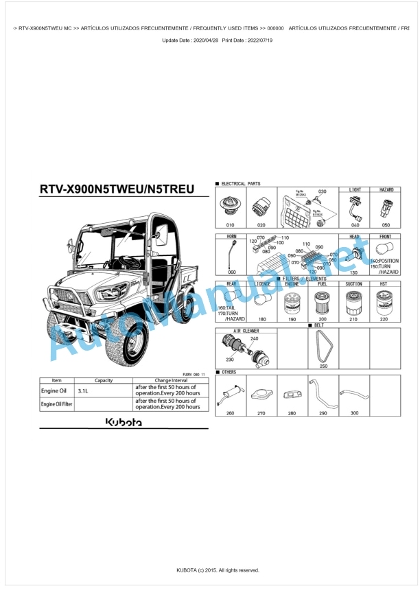 Kubota RTV-X900N5TWEU, RTV-X900N5TREU Parts Manual PDF BKIDK5284 1 Kubota RTV-X900N5TWEU, RTV-X900N5TREU Parts Manual PDF BKIDK5284