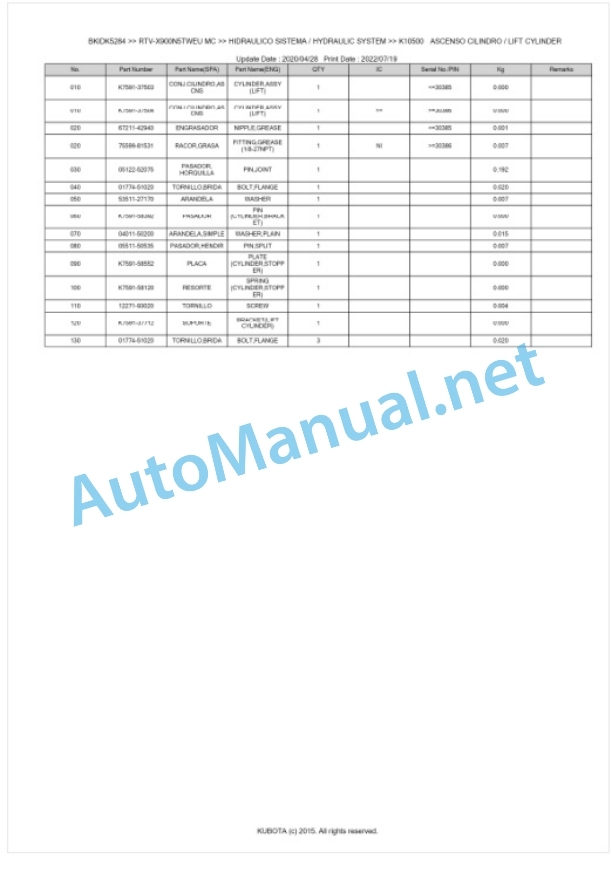 Kubota RTV-X900N5TWEU, RTV-X900N5TREU Parts Manual PDF BKIDK5284 4 Kubota RTV-X900N5TWEU, RTV-X900N5TREU Parts Manual PDF BKIDK5284-4