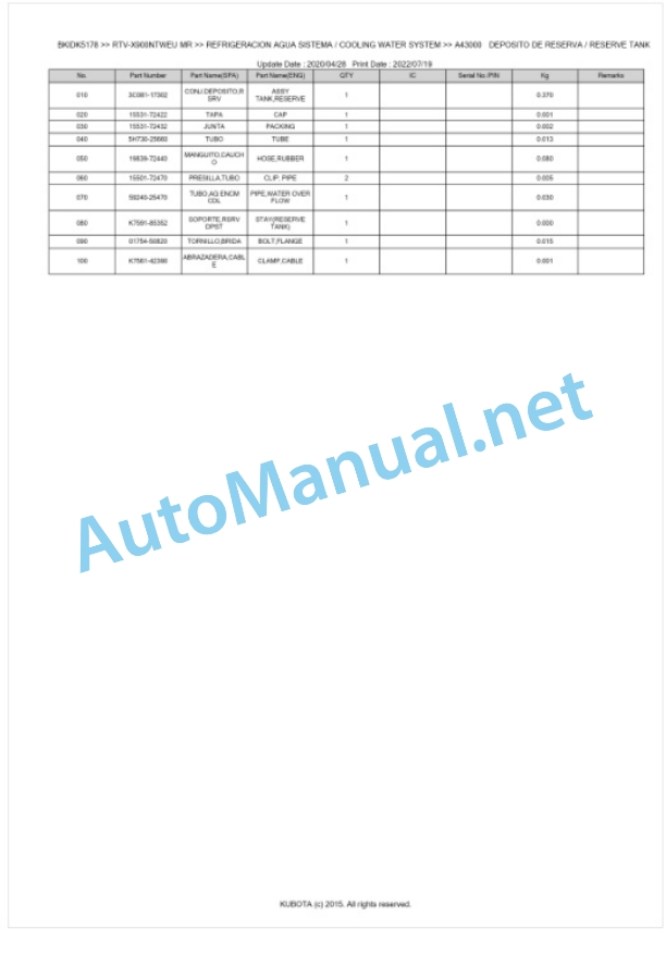Kubota RTV-X900NTWEU, RTV-X900NTREU Parts Manual PDF BKIDK5178 2 Kubota RTV-X900NTWEU, RTV-X900NTREU Parts Manual PDF BKIDK5178-2
