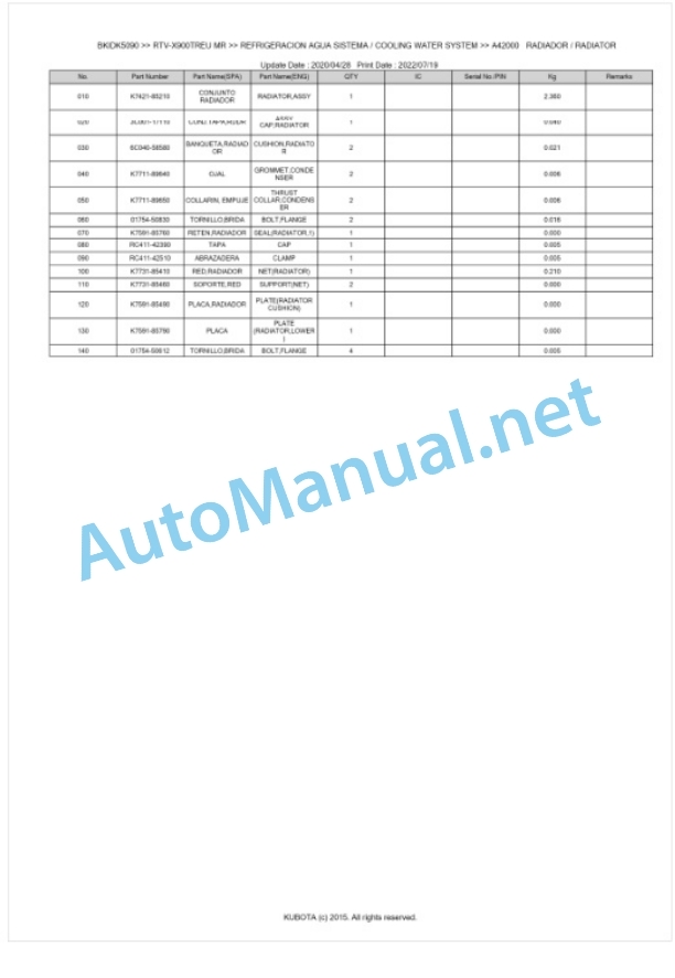 Kubota RTV-X900TWEU, RTV-X900TREU Parts Manual PDF BKIDK5090 2 Kubota RTV-X900TWEU, RTV-X900TREU Parts Manual PDF BKIDK5090-2