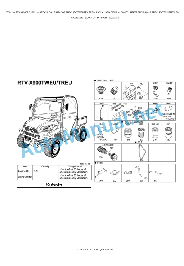 Kubota RTV-X900TWEU, RTV-X900TREU Parts Manual PDF BKIDK5091 1 Kubota RTV-X900TWEU, RTV-X900TREU Parts Manual PDF BKIDK5091