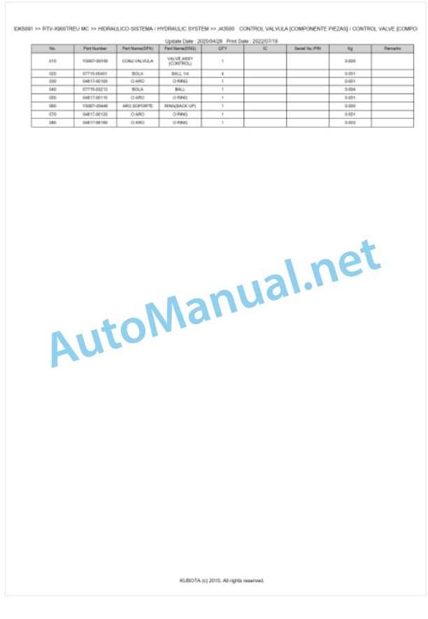 Kubota RTV-X900TWEU, RTV-X900TREU Parts Manual PDF BKIDK5091 4 Kubota RTV-X900TWEU, RTV-X900TREU Parts Manual PDF BKIDK5091-4