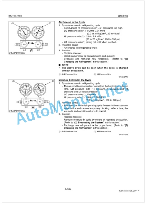 Kubota RTV1100 Utility Vehicle Workshop Manual PDF 5 Kubota RTV1100 Utility Vehicle Workshop Manual PDF-5