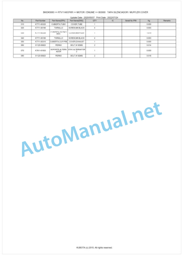 Kubota RTV1140CPX, RTV1140CPXR Parts Manual PDF BKIDK5063 2 Kubota RTV1140CPX, RTV1140CPXR Parts Manual PDF BKIDK5063-2