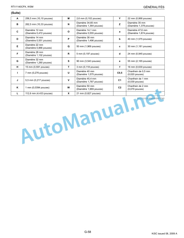 Kubota RTV1140CPX Utility Vehicle Workshop Manual PDF FR-2