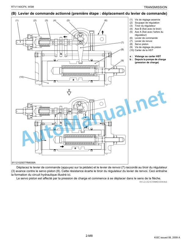 Kubota RTV1140CPX Utility Vehicle Workshop Manual PDF FR-3