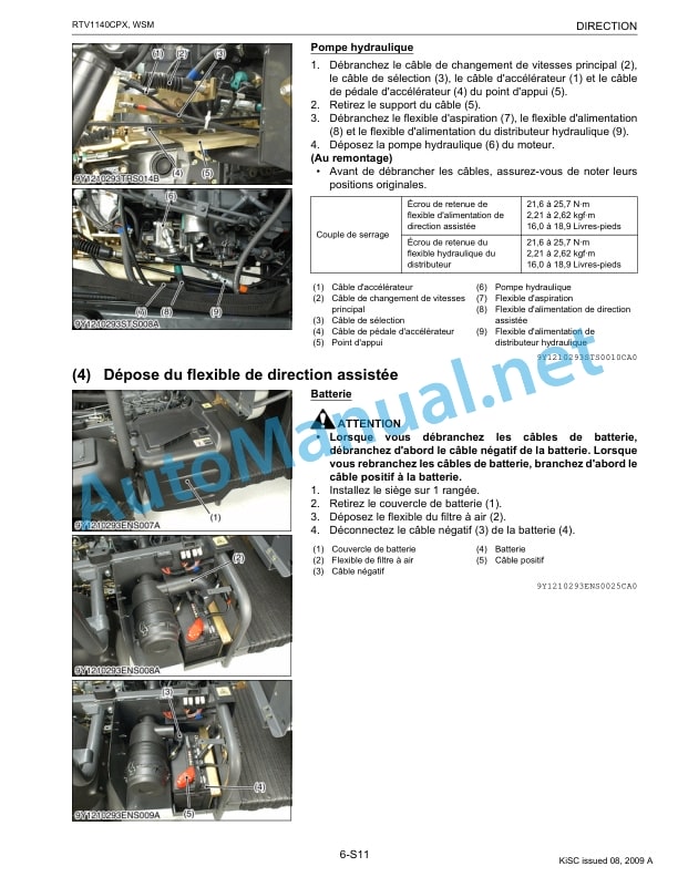 Kubota RTV1140CPX Utility Vehicle Workshop Manual PDF FR-5