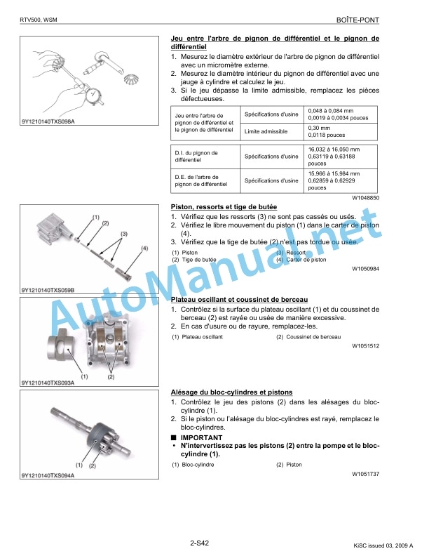Kubota RTV500 Utility Vehicle Workshop Manual PDF FR 4 Kubota RTV500 Utility Vehicle Workshop Manual PDF FR-4