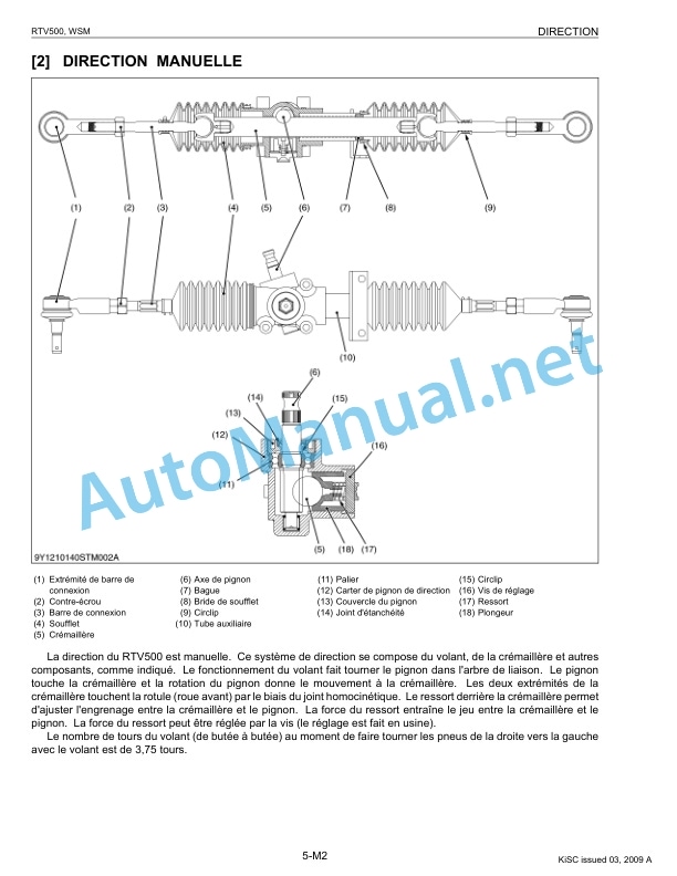 Kubota RTV500 Utility Vehicle Workshop Manual PDF FR 5 Kubota RTV500 Utility Vehicle Workshop Manual PDF FR-5