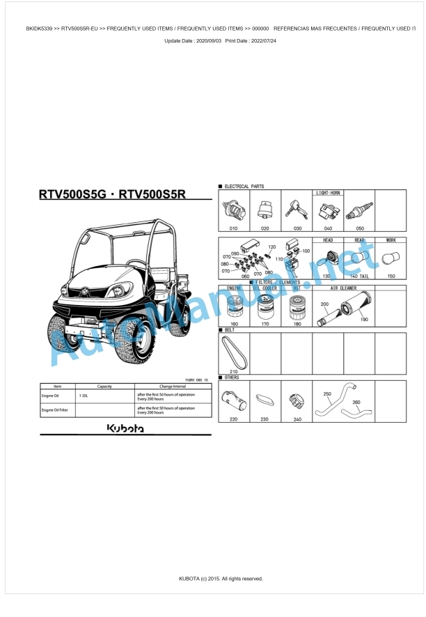 Kubota RTV500S5G, RTV500S5R Parts Manual PDF BKIDK5339 1 Kubota RTV500S5G, RTV500S5R Parts Manual PDF BKIDK5339