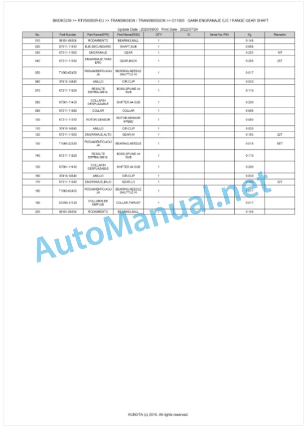 Kubota RTV500S5G, RTV500S5R Parts Manual PDF BKIDK5339 3 Kubota RTV500S5G, RTV500S5R Parts Manual PDF BKIDK5339-3