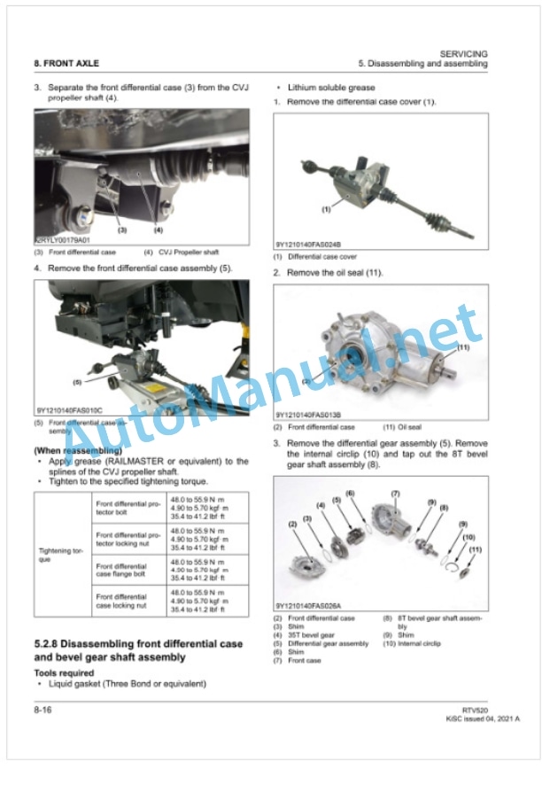 Kubota RTV520 Utility Vehicle Workshop Manual PDF 5 Kubota RTV520 Utility Vehicle Workshop Manual PDF-5