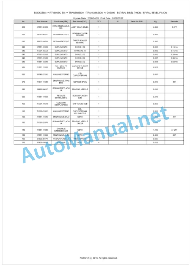 Kubota RTV900-EU Parts Manual PDF BKIDK0588 3 Kubota RTV900-EU Parts Manual PDF BKIDK0588-3