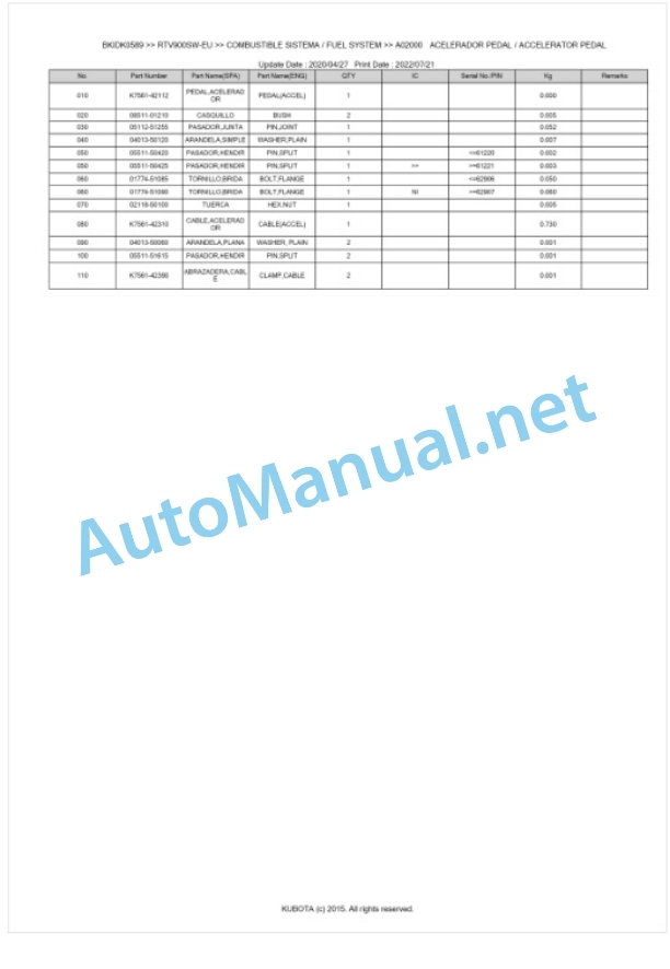 Kubota RTV900-EU Parts Manual PDF BKIDK0589 2 Kubota RTV900-EU Parts Manual PDF BKIDK0589-2