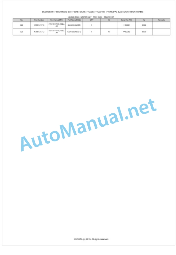 Kubota RTV900-EU Parts Manual PDF BKIDK0589 4 Kubota RTV900-EU Parts Manual PDF BKIDK0589-4