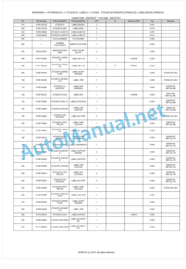 Kubota RTV900-EU Parts Manual PDF BKIDK0589 5 Kubota RTV900-EU Parts Manual PDF BKIDK0589-5