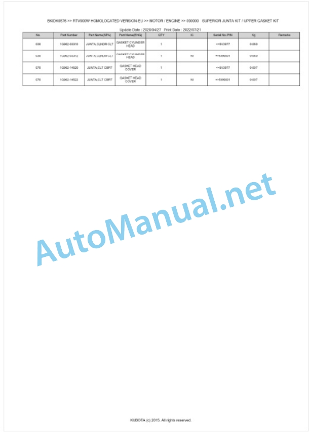Kubota RTV900 Homologated Version Parts Manual PDF BKIDK0576 2 Kubota RTV900 Homologated Version Parts Manual PDF BKIDK0576-2