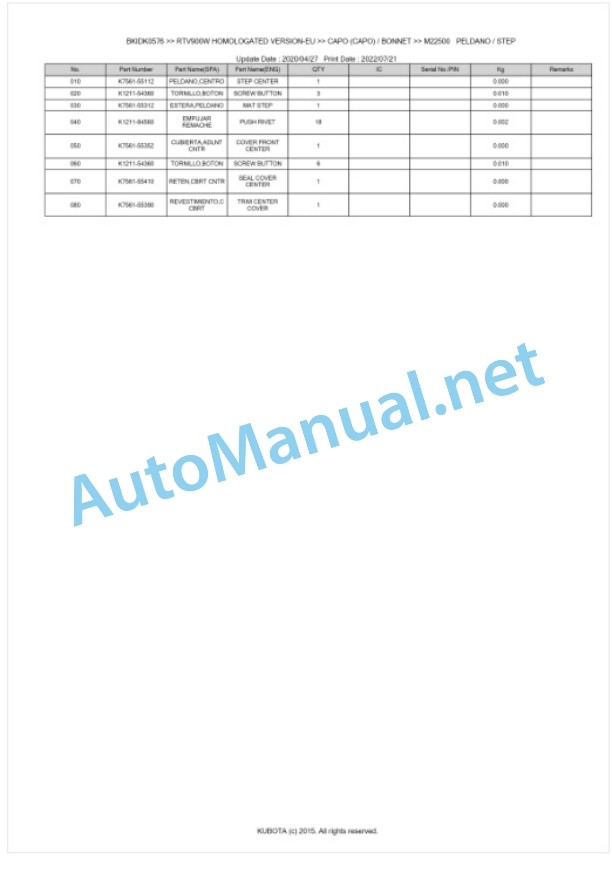 Kubota RTV900 Homologated Version Parts Manual PDF BKIDK0576 5 Kubota RTV900 Homologated Version Parts Manual PDF BKIDK0576-5