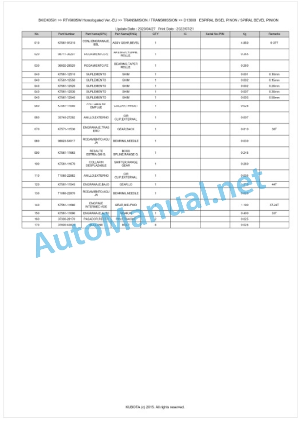 Kubota RTV900 Homologated Version Parts Manual PDF BKIDK0591 3 Kubota RTV900 Homologated Version Parts Manual PDF BKIDK0591-3
