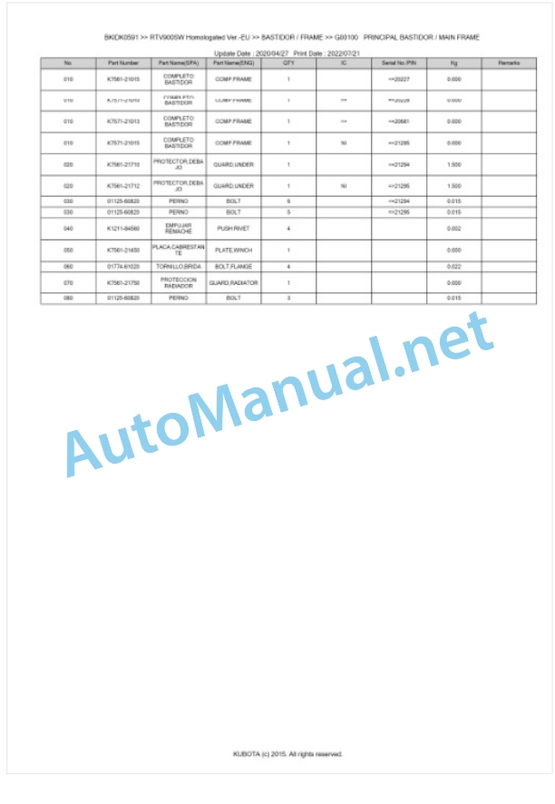 Kubota RTV900 Homologated Version Parts Manual PDF BKIDK0591 4 Kubota RTV900 Homologated Version Parts Manual PDF BKIDK0591-4