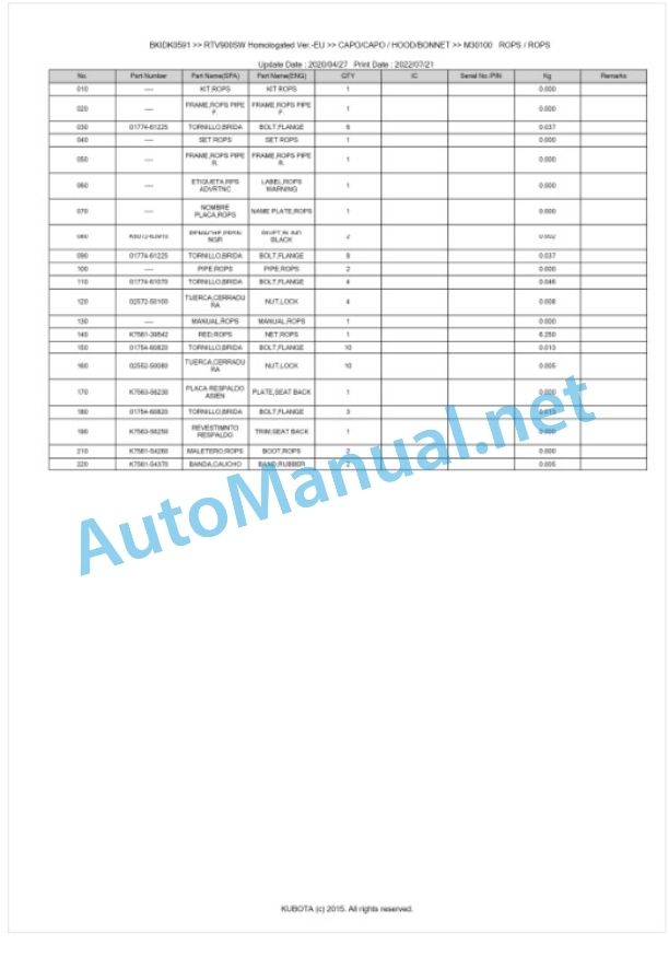 Kubota RTV900 Homologated Version Parts Manual PDF BKIDK0591 5 Kubota RTV900 Homologated Version Parts Manual PDF BKIDK0591-5