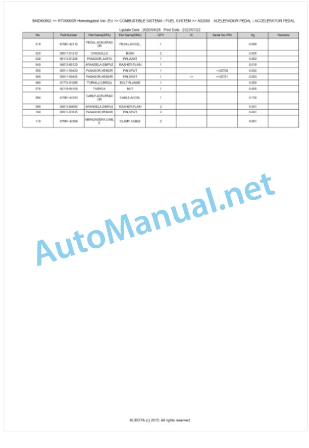 Kubota RTV900 Homologated Version Parts Manual PDF BKIDK0592 2 Kubota RTV900 Homologated Version Parts Manual PDF BKIDK0592-2