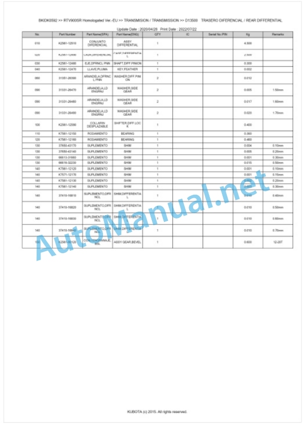 Kubota RTV900 Homologated Version Parts Manual PDF BKIDK0592 3 Kubota RTV900 Homologated Version Parts Manual PDF BKIDK0592-3