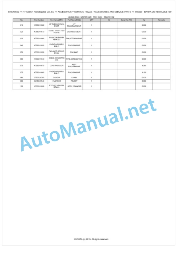 Kubota RTV900 Homologated Version Parts Manual PDF BKIDK0592 5 Kubota RTV900 Homologated Version Parts Manual PDF BKIDK0592-5