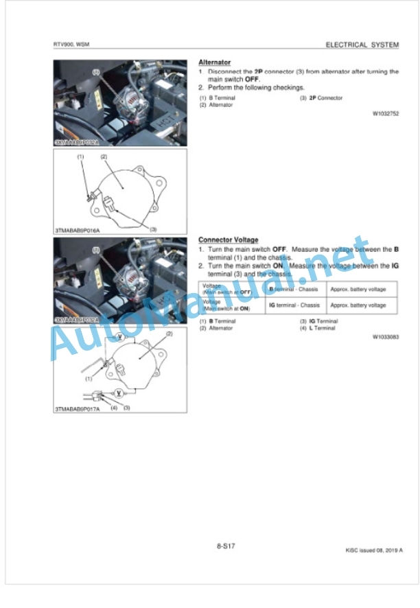 Kubota RTV900 Utility Vehicle Workshop Manual PDF 4 Kubota RTV900 Utility Vehicle Workshop Manual PDF-4