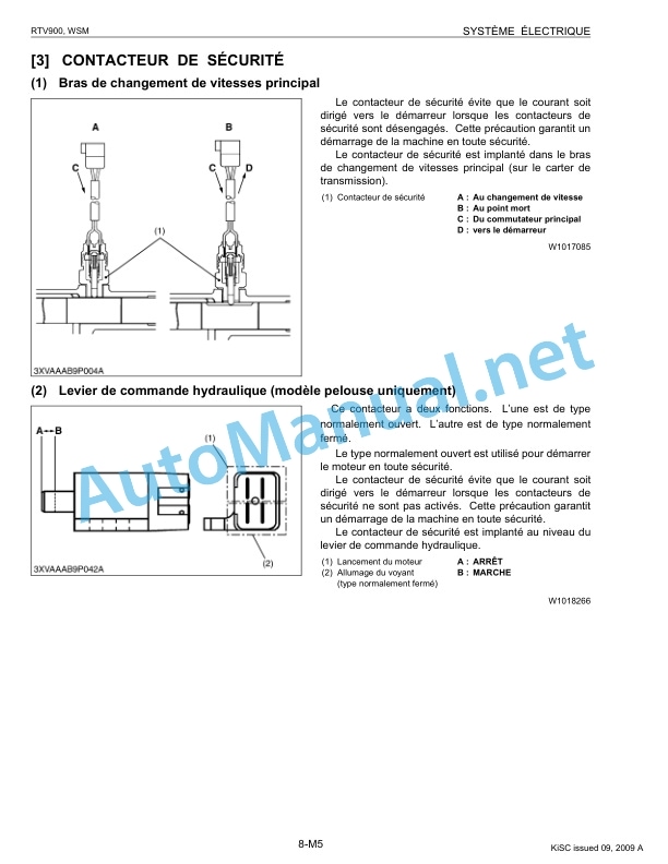 Kubota RTV900 Utility Vehicle Workshop Manual PDF FR 4 Kubota RTV900 Utility Vehicle Workshop Manual PDF FR - Image 4