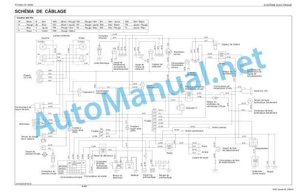 Kubota RTV900 Utility Vehicle Workshop Manual PDF FR 5 Kubota RTV900 Utility Vehicle Workshop Manual PDF FR - Image 5