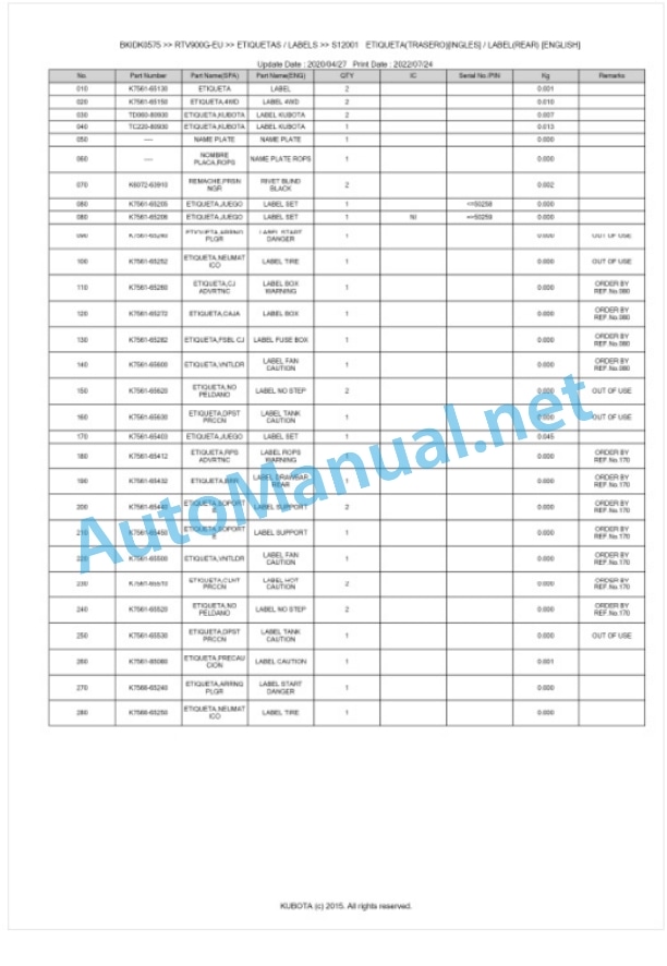Kubota RTV900G-EU Parts Manual PDF BKIDK0575 5 Kubota RTV900G-EU Parts Manual PDF BKIDK0575-5