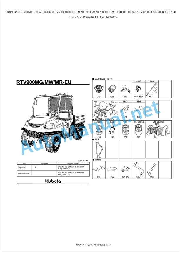 Kubota RTV900MG-EU, RTV900MW-EU, RTV900MR-EU Parts Manual PDF BKIDK5007 1 Kubota RTV900MG-EU, RTV900MW-EU, RTV900MR-EU Parts Manual PDF BKIDK5007