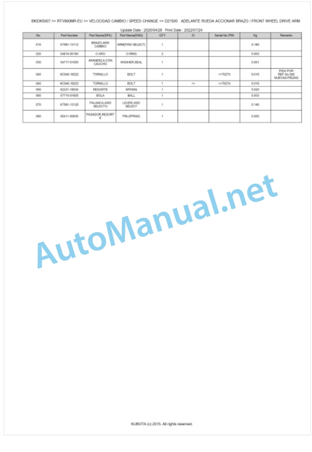 Kubota RTV900MG-EU, RTV900MW-EU, RTV900MR-EU Parts Manual PDF BKIDK5007 3 Kubota RTV900MG-EU, RTV900MW-EU, RTV900MR-EU Parts Manual PDF BKIDK5007-3
