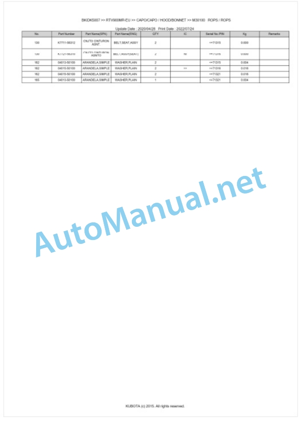 Kubota RTV900MG-EU, RTV900MW-EU, RTV900MR-EU Parts Manual PDF BKIDK5007 5 Kubota RTV900MG-EU, RTV900MW-EU, RTV900MR-EU Parts Manual PDF BKIDK5007-5