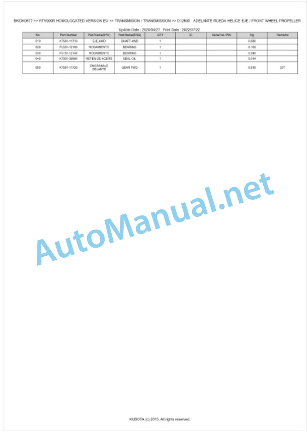 Kubota RTV900R Homologated Version Parts Manual PDF BKIDK0577 3 Kubota RTV900R Homologated Version Parts Manual PDF BKIDK0577-3