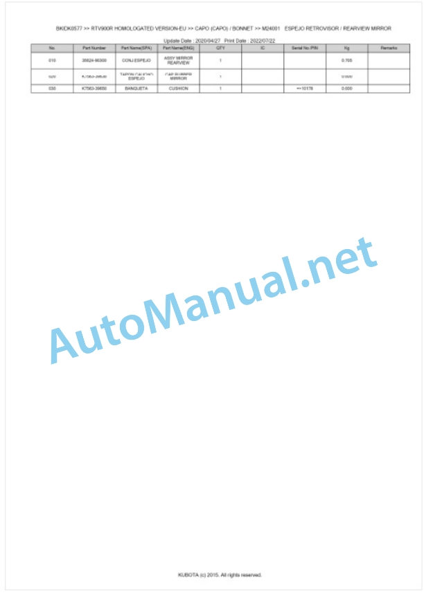 Kubota RTV900R Homologated Version Parts Manual PDF BKIDK0577 5 Kubota RTV900R Homologated Version Parts Manual PDF BKIDK0577-5